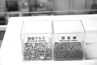 日本家電回收 精細拆解，一個零件都不放過，賦能零配件銷售產業(yè)